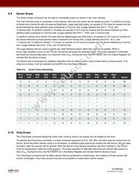 AT25PE80-MHN-T Datasheet Page 14