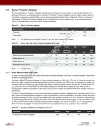 AT25PE80-MHN-T Datasheet Page 18