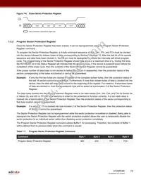 AT25PE80-MHN-T Datasheet Page 19