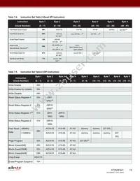 AT25QF641-SUB-T Datasheet Page 15