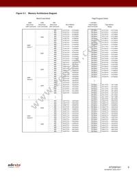 AT25SF041-MHD-T Datasheet Page 5