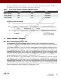AT25SF041-MHD-T Datasheet Page 22