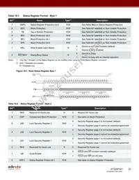 AT25SF081-MHF-T Datasheet Page 23