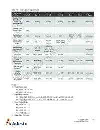 AT25SF128A-SHB-T Datasheet Page 17