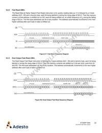 AT25SF128A-SHB-T Datasheet Page 22