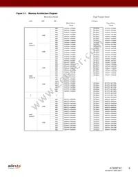 AT25SF161-SHD-B Datasheet Page 6