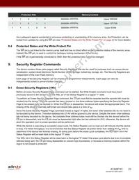 AT25SF161-SHD-B Datasheet Page 23