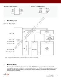 AT25SF321-SHD-T Datasheet Page 4