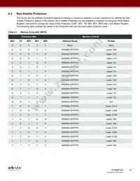 AT25SF321-SHD-T Datasheet Page 21