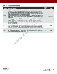 AT25SF641-MHB-T Datasheet Page 5