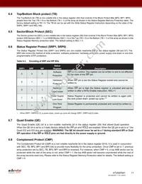 AT25SF641-MHB-T Datasheet Page 11