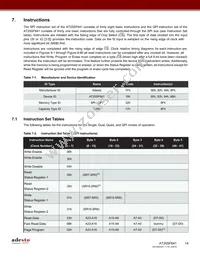 AT25SF641-MHB-T Datasheet Page 14