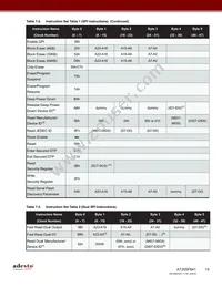 AT25SF641-MHB-T Datasheet Page 15