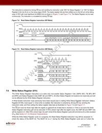 AT25SF641-MHB-T Datasheet Page 20