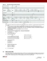 AT25SL321-MHE-T Datasheet Page 15