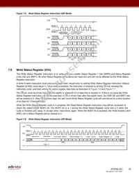 AT25SL321-MHE-T Datasheet Page 18