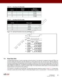 AT25SL641-SUE-Y Datasheet Page 23