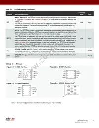 AT25XE021A-MHN-Y Datasheet Page 3