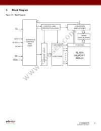 AT25XE021A-MHN-Y Datasheet Page 4