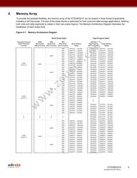 AT25XE021A-MHN-Y Datasheet Page 5