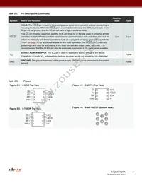 AT25XV021A-MHV-Y Datasheet Page 4