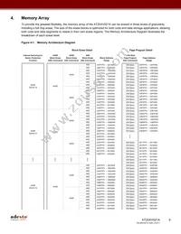 AT25XV021A-MHV-Y Datasheet Page 6