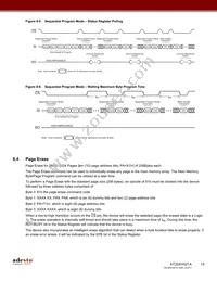 AT25XV021A-MHV-Y Datasheet Page 15