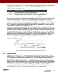 AT25XV021A-MHV-Y Datasheet Page 19