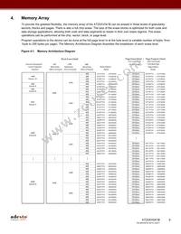 AT25XV041B-MHV-Y Datasheet Page 6