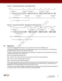 AT25XV041B-MHV-Y Datasheet Page 15