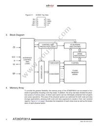 AT26DF081A-SU Datasheet Page 4