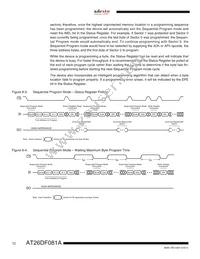 AT26DF081A-SU Datasheet Page 12