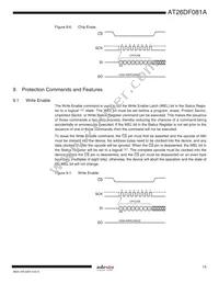 AT26DF081A-SU Datasheet Page 15