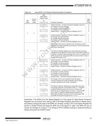 AT26DF081A-SU Datasheet Page 19