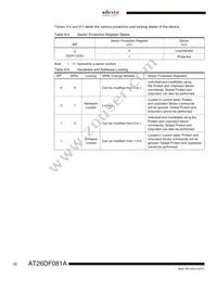 AT26DF081A-SU Datasheet Page 22