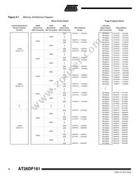 AT26DF161-SU Datasheet Page 4