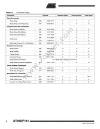 AT26DF161-SU Datasheet Page 6