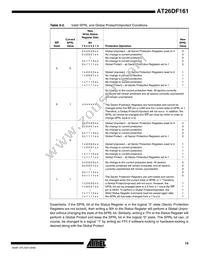 AT26DF161-SU Datasheet Page 15