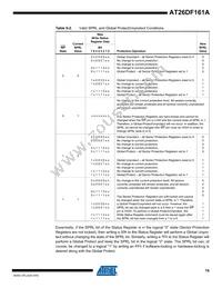 AT26DF161A-MU Datasheet Page 19