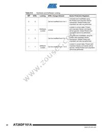 AT26DF161A-MU Datasheet Page 22