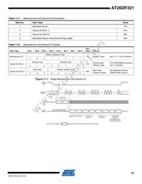 AT26DF321-SU Datasheet Page 23