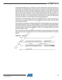 AT26DF321-SU Datasheet Page 13