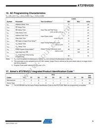 AT27BV020-90JU Datasheet Page 9