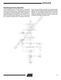 AT27C516-45JU Datasheet Page 9