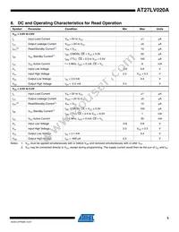 AT27LV020A-12TU Datasheet Page 5