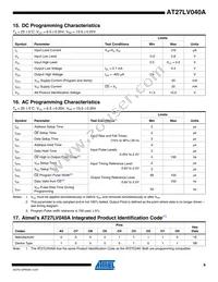 AT27LV040A-90TU Datasheet Page 9