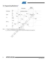 AT27LV512A-90RU Datasheet Page 8