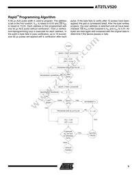 AT27LV520-90XC Datasheet Page 9