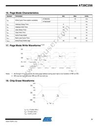 AT28C256F-15UM/883-815 Datasheet Page 9