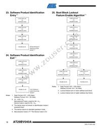 AT29BV040A-20JU Datasheet Page 12